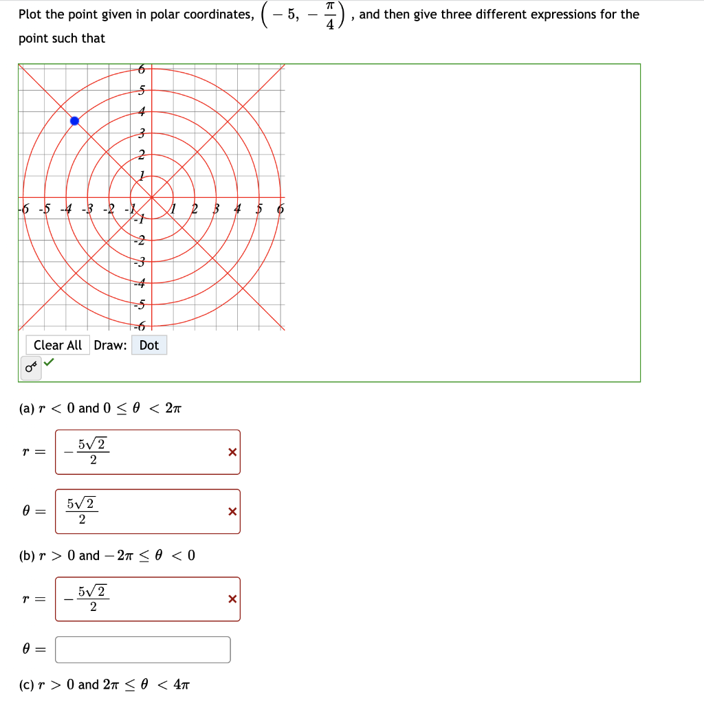 Solved Plot the point given in polar coordinates, ( -5, - ) | Chegg.com