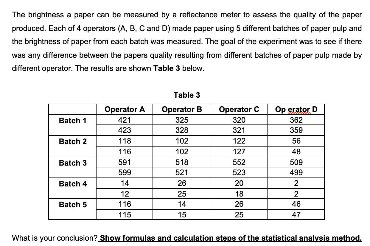 Solved The brightness a paper can be measured by a