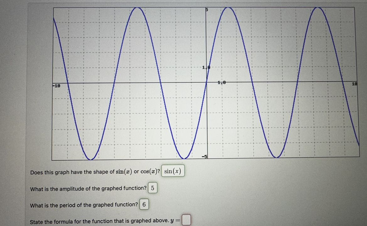 Solved Does this graph have the shape of sin(x) or cos(x) ? | Chegg.com