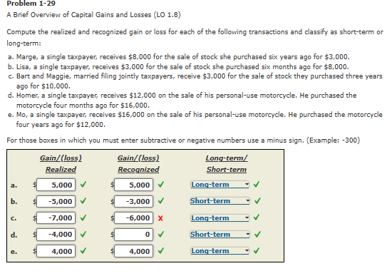 Solved Problem 1-29A Brief Overview of Capital Gains and | Chegg.com
