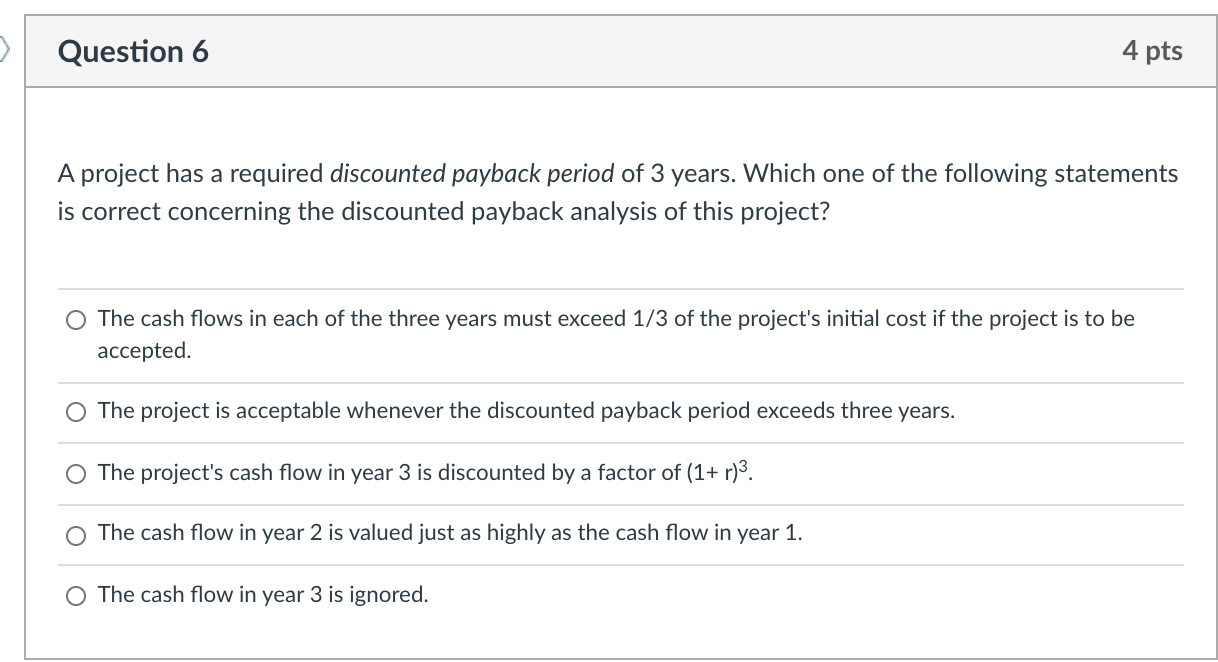 Solved Options B And D Are NOT The Correct Answer. Can You | Chegg.com