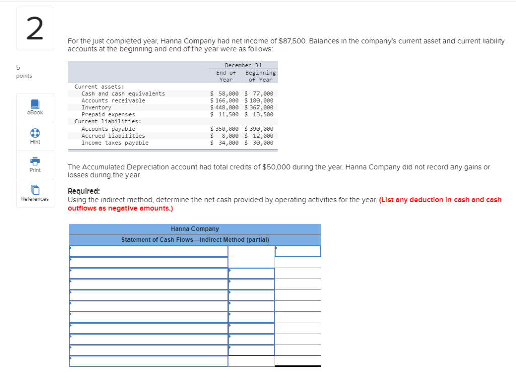 Solved For the Just completed year, Hanna Company had net