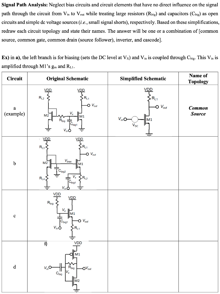 Solved Signal Path Analysis Neglect bias circuits and