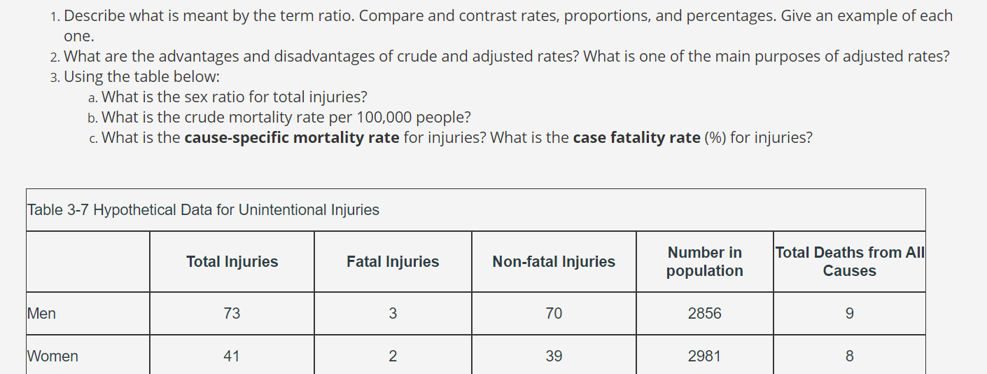 Solved 1. Describe what is meant by the term ratio. Compare