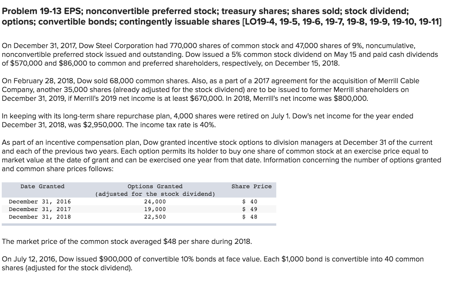 Solved Problem 1913 EPS; nonconvertible preferred stock;