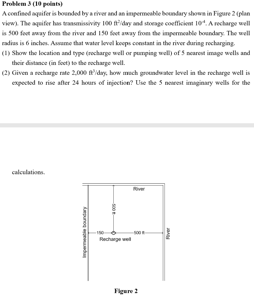 Solved Problem 3 (10 Points) A Confined Aquifer Is Bounded 