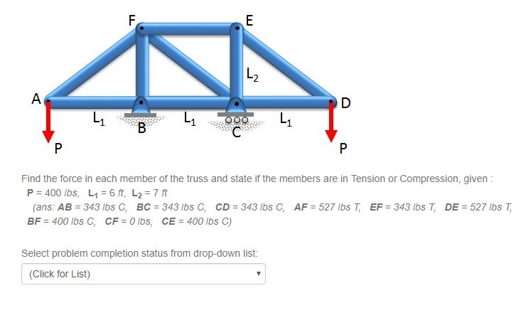 Solved Find the force in each member of the truss and state | Chegg.com
