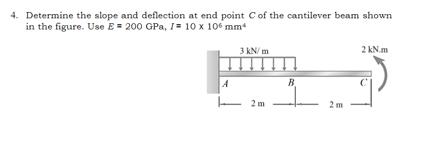 Solved 4. Determine the slope and deflection at end point C | Chegg.com