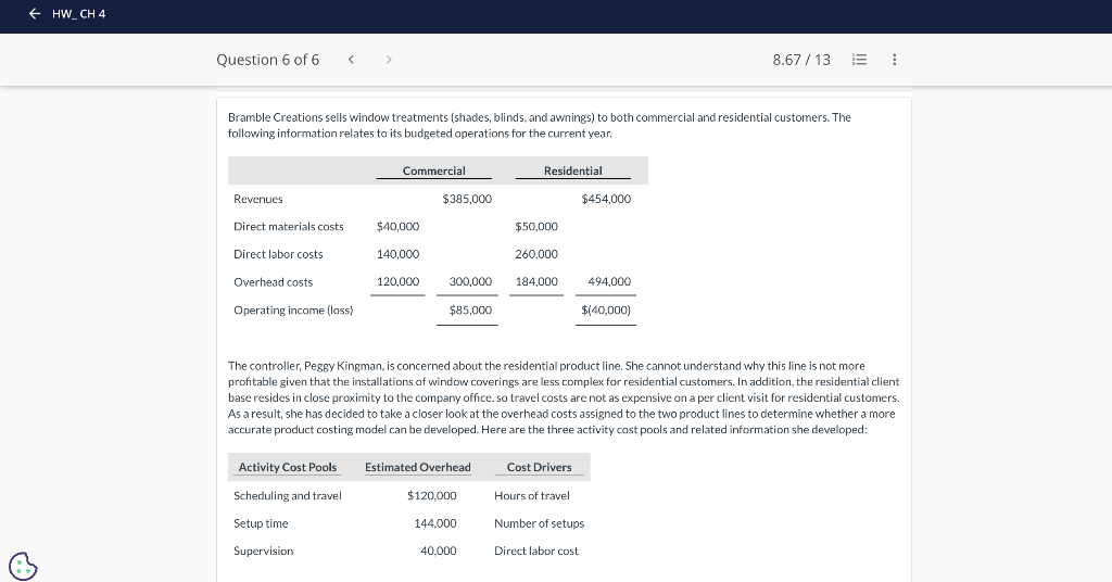Solved Bramble Creations sells window treatments (shades,