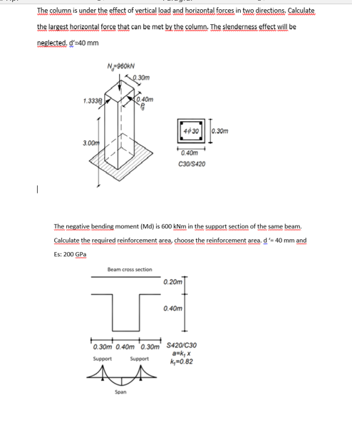 Solved The column is under the effect of vertical load and | Chegg.com