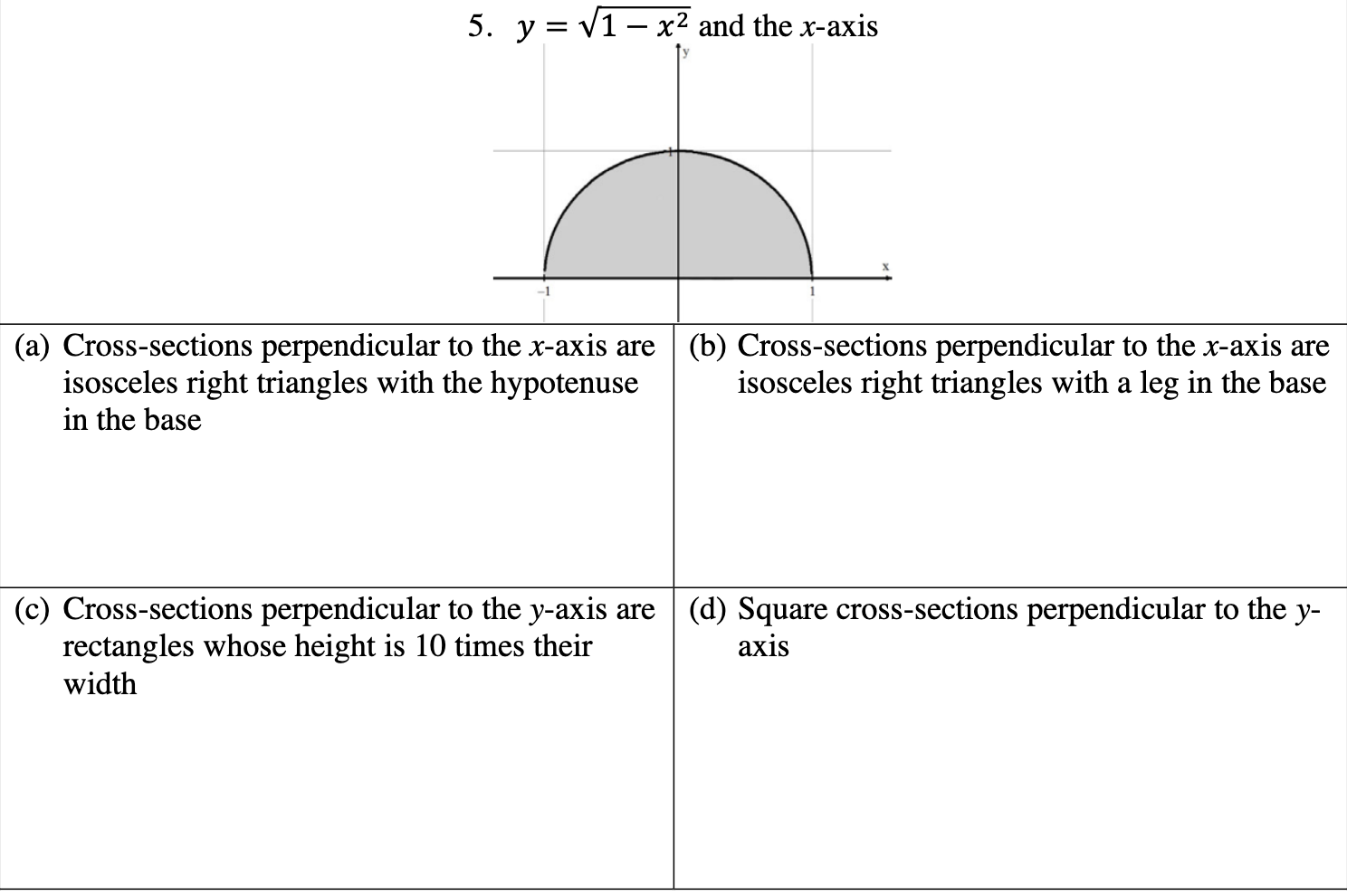 solved-5-y-1-x2-and-the-x-axis-chegg