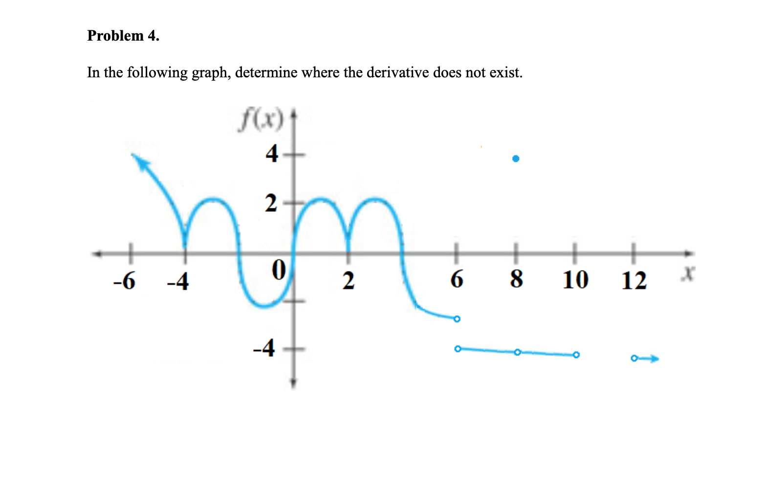 Solved This assignment consists of four problems involving | Chegg.com