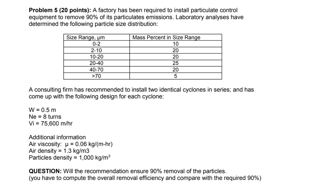 Subject Air Pollution Control A Design Approach Chegg 