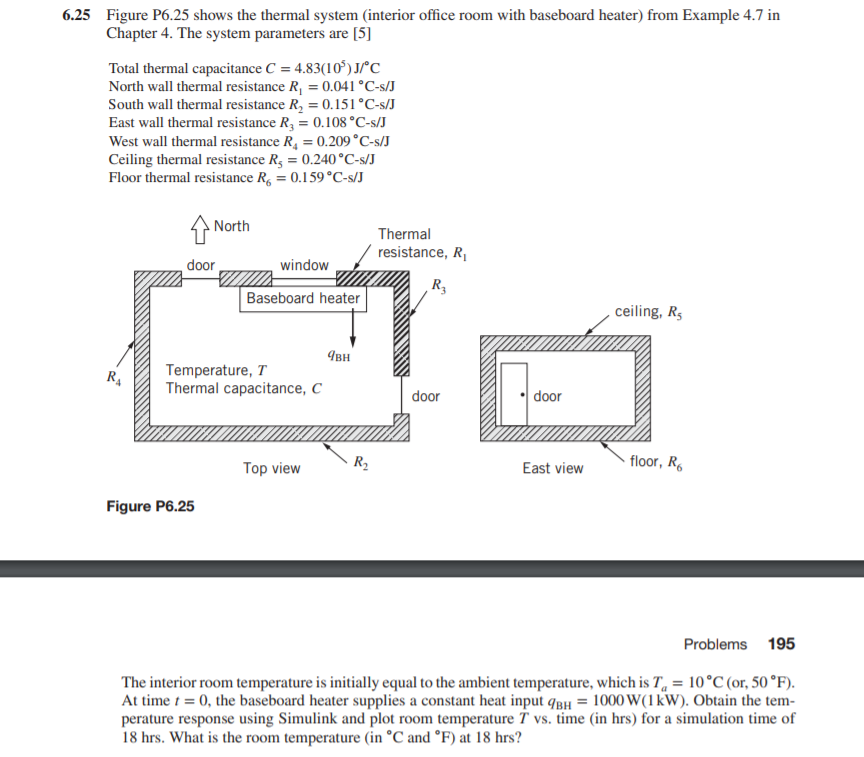 Thermal Math Model 6.25 The mathematical model of the thermal system is | Chegg.com