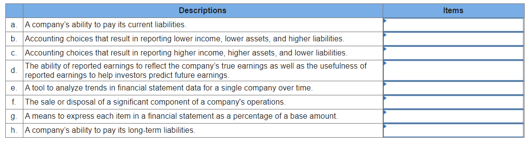 Solved Match The Following Descriptions Or Examples With The 