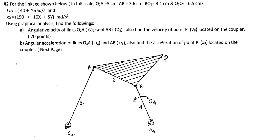 #2 For the linkage shown below ( in full scale, O2A | Chegg.com