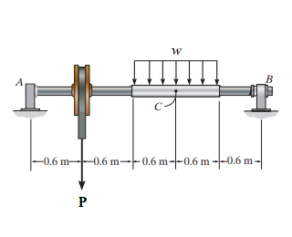 Solved The Shaft Is Supported By A Smooth Thrust Bearing At | Chegg.com