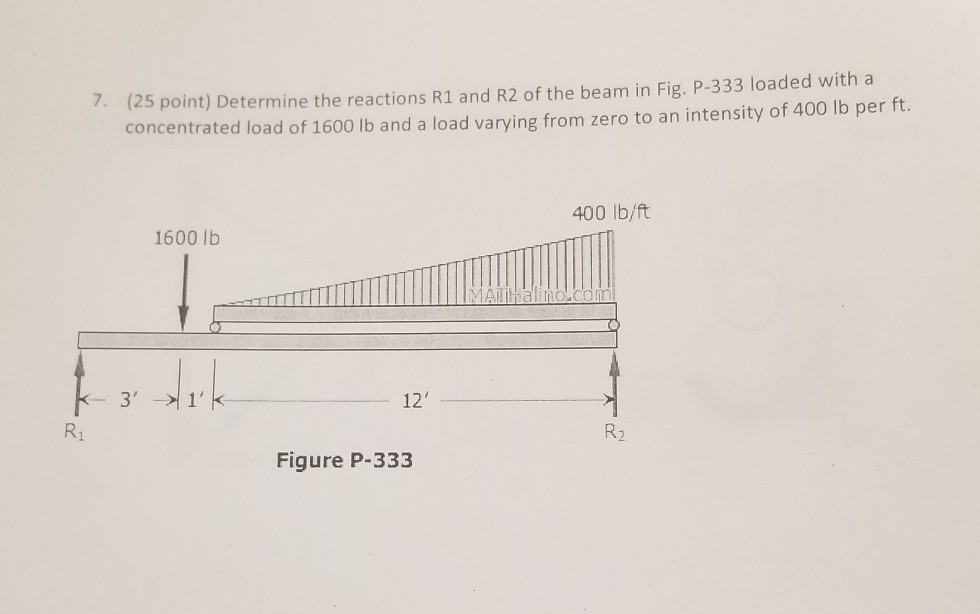 Solved (25 point) Determine the reactions R1 and R2 of the | Chegg.com
