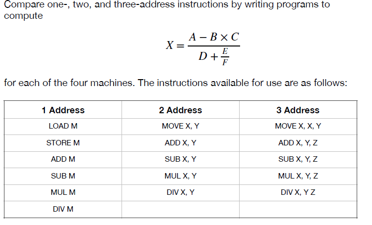 Solved Compare One-, Two, And Three-address Instructions By | Chegg.com