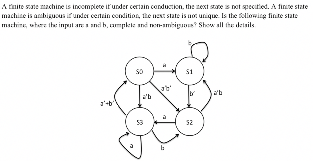 Solved A finite state machine is incomplete if under certain | Chegg.com