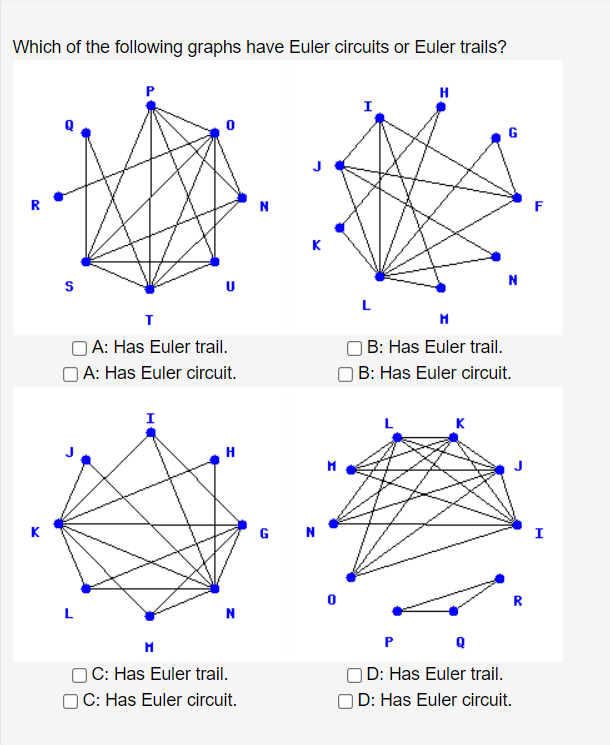 Solved Which of the following graphs have Euler circuits or | Chegg.com