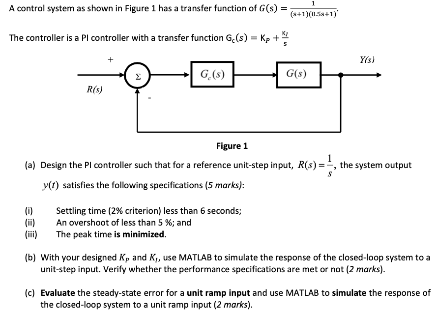 Solved 1 A control system as shown in Figure 1 has a | Chegg.com