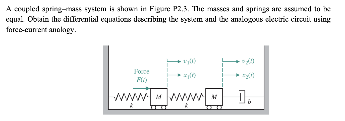 Solved A Coupled Spring-mass System Is Shown In Figure P2.3. | Chegg.com