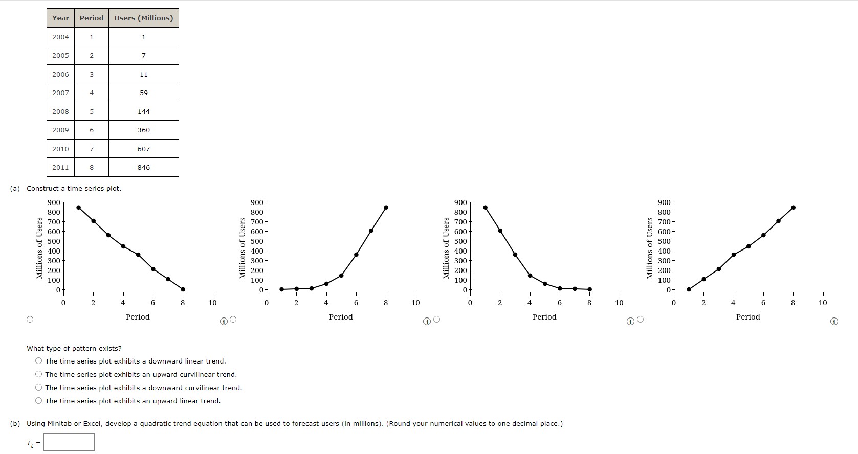 solved-a-construct-a-time-series-plot-what-type-of-chegg