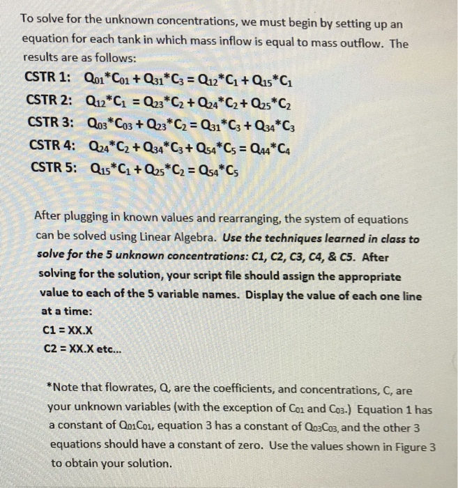 Solved Linear Algebra: Chemical Engineers typically utilize | Chegg.com