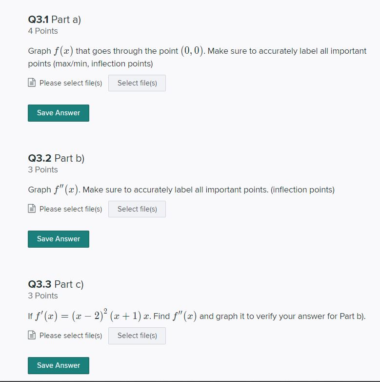 Solved Q3 Question 3 10 Points Consider the function graphed | Chegg.com