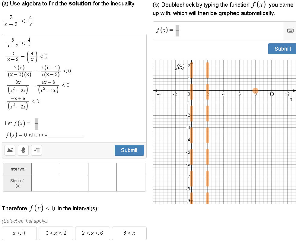 Solved (a) Use algebra to find the solution for the | Chegg.com