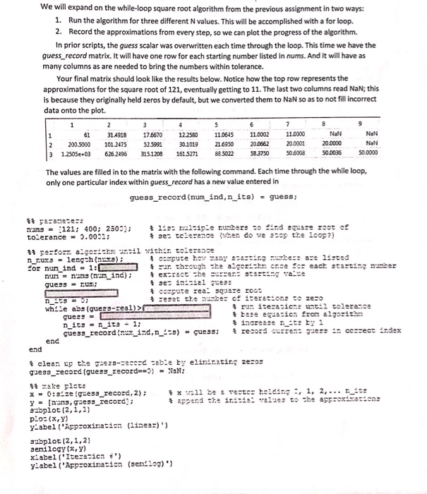 Solved We will expand on the while-loop square root | Chegg.com