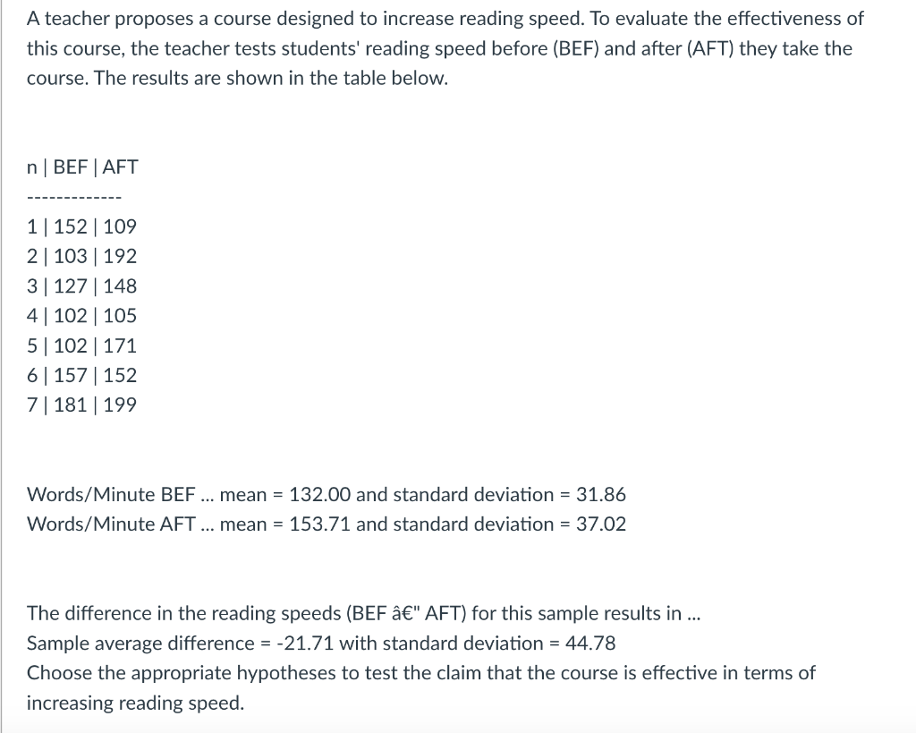 Solved A Teacher Proposes A Course Designed To Increase R Chegg Com