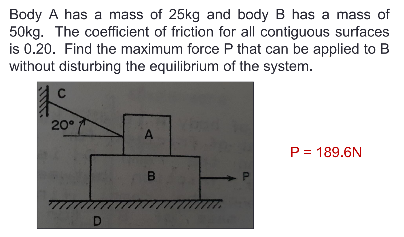 Solved STATICS QUESTION. Please Use The | Chegg.com