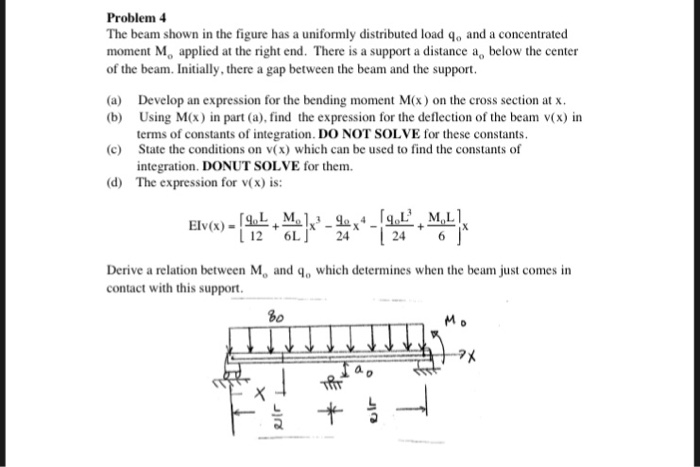 Solved Problem 4 The beam shown in the figure has a | Chegg.com
