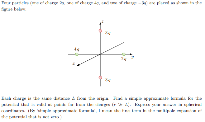 Solved Four particles (one of charge 2q, one of charge 4q, | Chegg.com