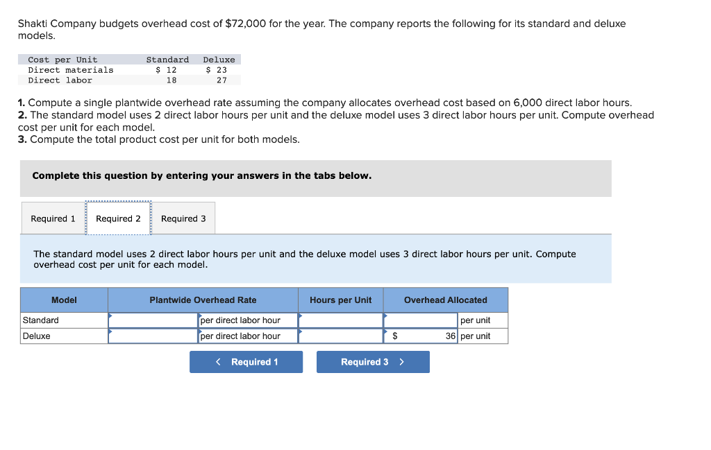 How To Add Overhead Cost Per Unit