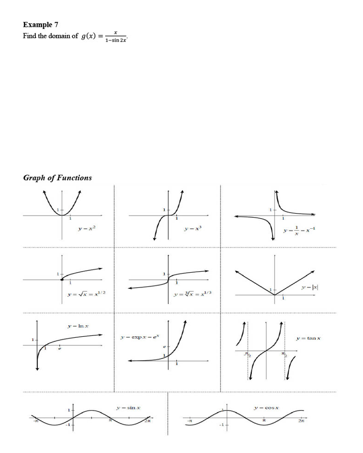 Solved Section 1.1 Four Ways to Represent A Function | Chegg.com