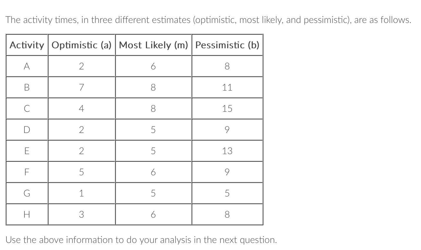 Solved What are the paths, from start to finish? List them | Chegg.com