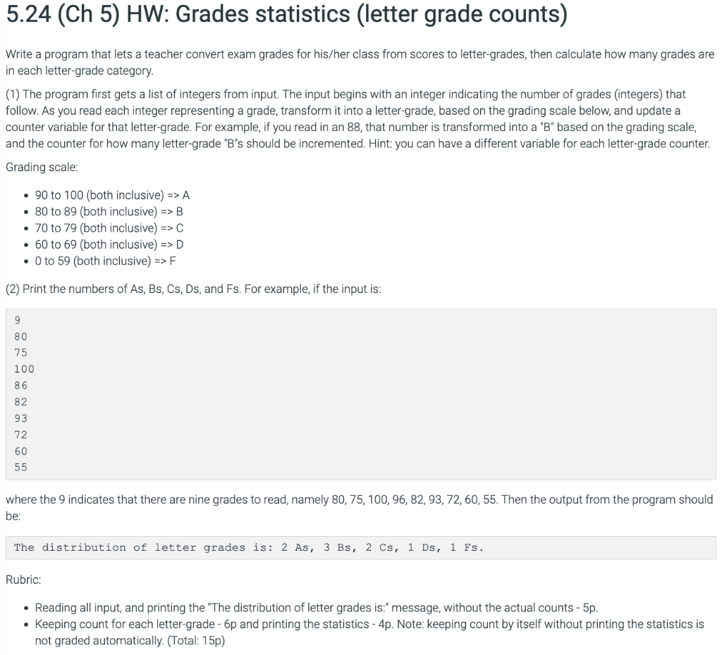 Grades are in. 