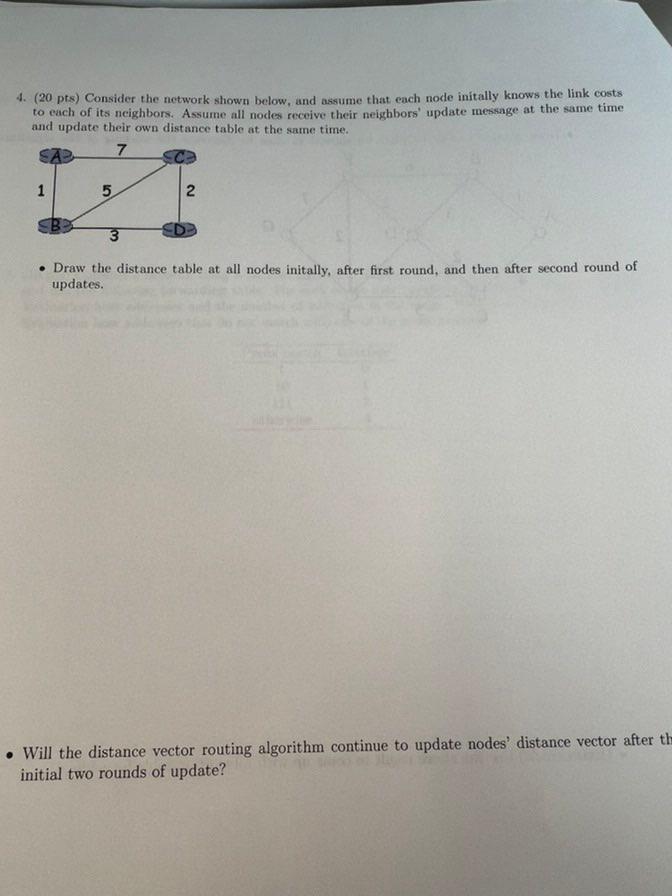 Solved 4. (20 pts) Consider the network shown below, and | Chegg.com