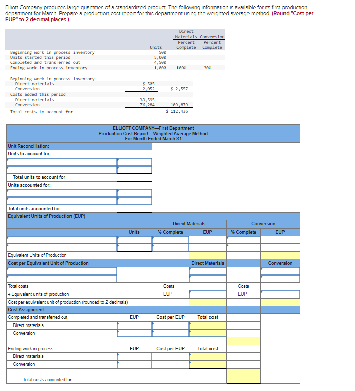 Solved Elliott Company produces large quantities of a | Chegg.com