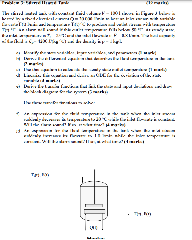 Solved Problem 3: Stirred Heated Tank (19 marks) The stirred | Chegg.com