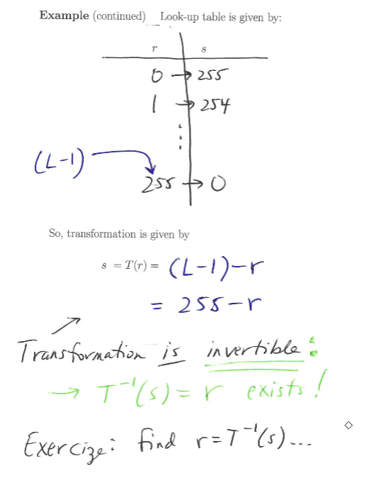 Solved Digital Image Processing Question. Answer shouldnt be | Chegg.com