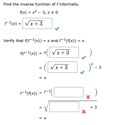 Solved Find the inverse function of f informally. f(x) = x2 | Chegg.com