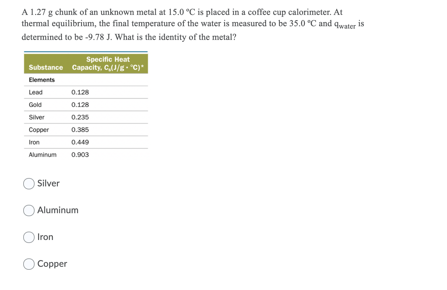 Solved A 1 27 G Chunk Of An Unknown Metal At 15 0 C Is P Chegg Com