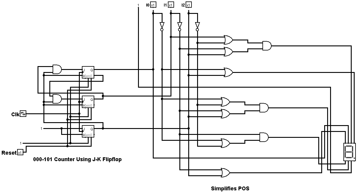 Solved Subject - Digital logic design you have to draw just | Chegg.com