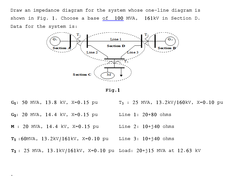 Solved Draw An Impedance Diagram For The System Whose | Chegg.com