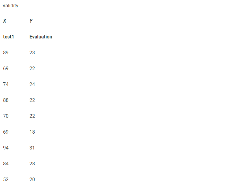 solved-these-into-your-document-and-then-in-text-answer-the-chegg