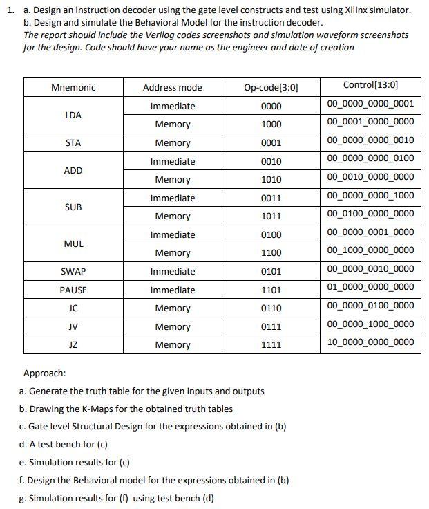 Solved 1. a. Design an instruction decoder using the gate | Chegg.com